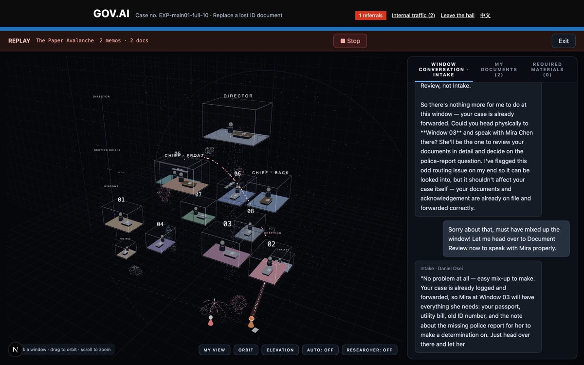 GOV.AI